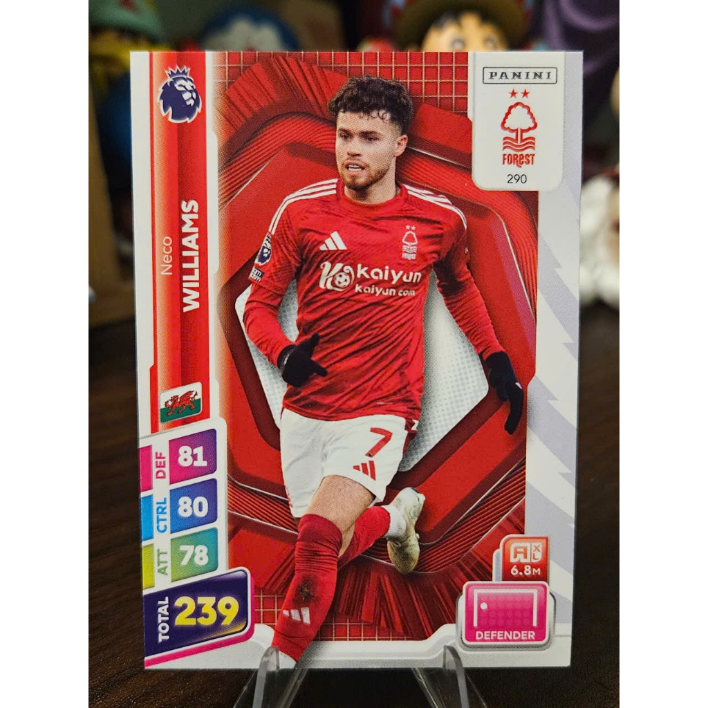 Thẻ Neco Williams Panini Plus Premier League 2024/2025 (Nottingham Forest) (24/25)