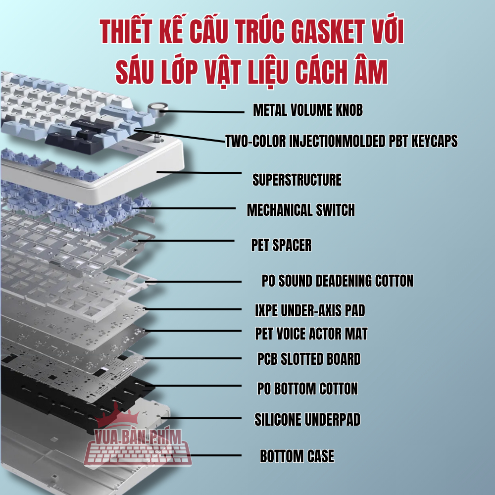 [Hàng Sẵn] Bàn phím cơ không dây Aula f75 max , màn hình tùy chỉnh , mạch xuôi, 3 mode, hotswap, led rgb, full foam | BigBuy360 - bigbuy360.vn
