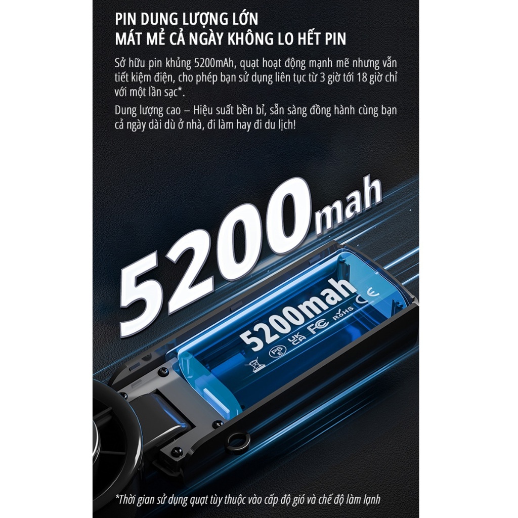 Quạt cầm tay băng lạnh100 cấp độ gió miLife F9P/ F11/ F16/ K75 | BigBuy360 - bigbuy360.vn