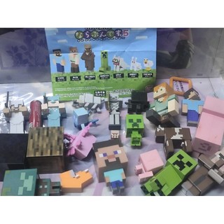  tổng hợp mô hình Minecraft 