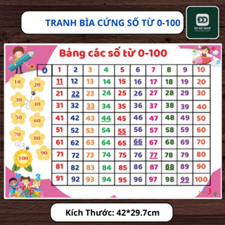 Tranh Dán Tường Số Từ 0 Đến 100 Cho Bé Học Đếm Số Bảng Chữ Số Thông Minh Giấy Ivory 350gsm Dày Dặn Khổ A3 DODOSHOP