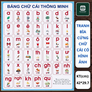 Tranh Dán Tường Bảng Chữ Cái Tiếng Việt Kèm Hình Ảnh Minh Họa Cho Bé Học Chữ Cái Và Số Giấy Dày Đẹp Khổ A3 DODOSHOP