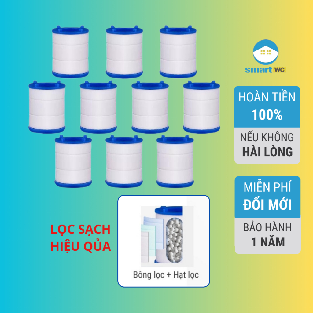 COMBO 10 lõi lọc nước đầu vòi rửa bát, rửa chén tăng áp Suninlife