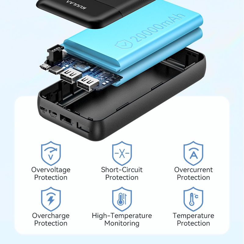 Sạc dự phòng Kuulaa 20000mAh, ngân hàng điện 4 cổng, màn hình LED,tiện lợi,Cho IP 17,Samsung xiaomi Điện Thoại Sạc Nhanh | BigBuy360 - bigbuy360.vn