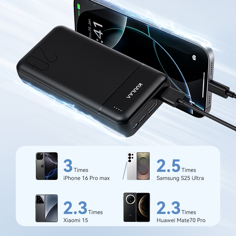 Sạc dự phòng Kuulaa 20000mAh, ngân hàng điện 4 cổng, màn hình LED,tiện lợi,Cho IP 17,Samsung xiaomi Điện Thoại Sạc Nhanh | BigBuy360 - bigbuy360.vn