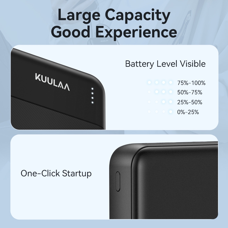 Sạc dự phòng Kuulaa 20000mAh, ngân hàng điện 4 cổng, màn hình LED,tiện lợi,Cho IP 17,Samsung xiaomi Điện Thoại Sạc Nhanh | BigBuy360 - bigbuy360.vn