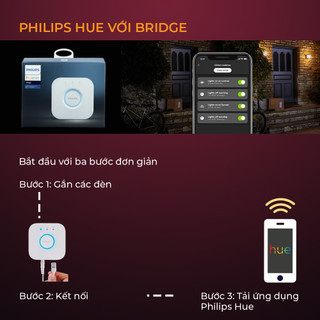 Đèn PHILIPS Hue Play Gradient Lightstrip cho máy tính