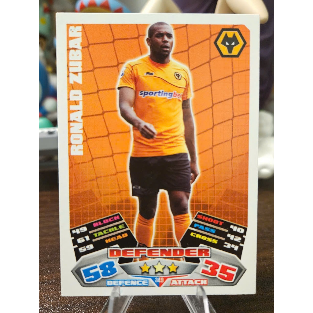 Thẻ Ronald Zubar Topps Match Attax 2011/2012 (Wolves) (11/12)