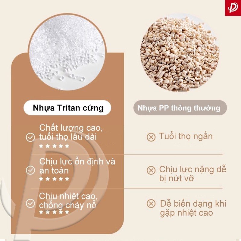 Ghế Nhựa Tựa Lưng Mặt Lưới Mây Hiện Đại Xếp Chồng Nhiều Màu Dùng Cho Quán Cà Phê Ban Công Sân Vườn | BigBuy360 - bigbuy360.vn
