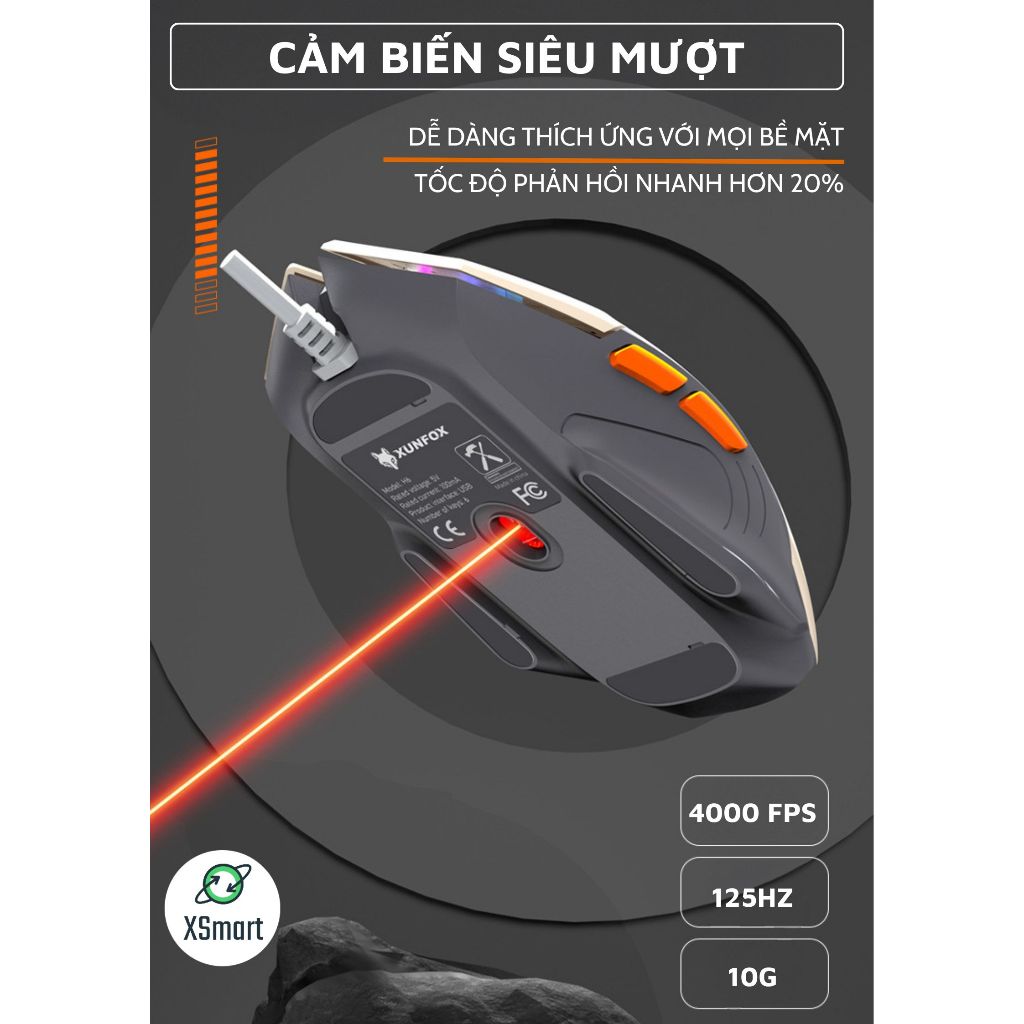 Chuột Máy Tính Chơi Game XUNFOX H6 Led RGB Kết Nối Dây 6 Nút Bấm Full Chức Năng Cho PC Laptop | BigBuy360 - bigbuy360.vn