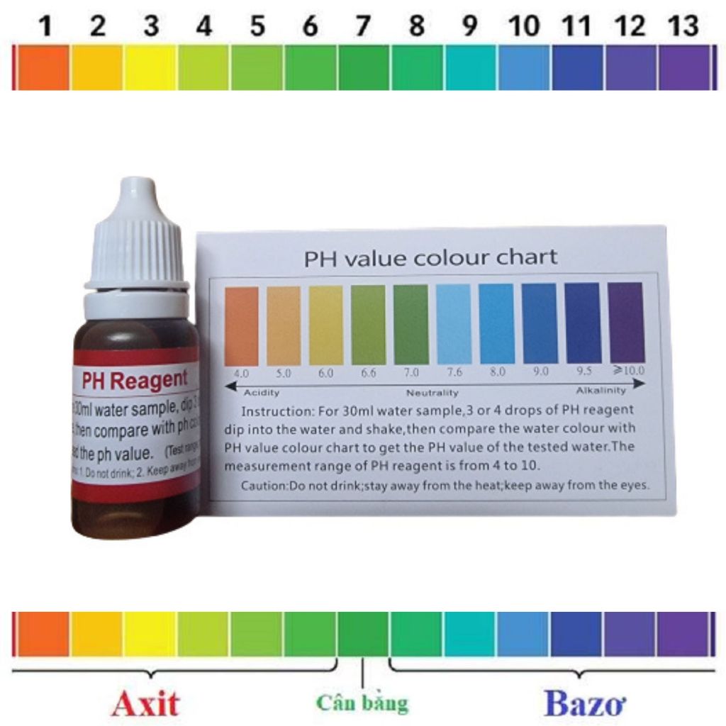 Quỳ Tím Nước - Dung dịch test thử pH của nước ION Kiềm, Có tặng kèm bảng màu so sánh