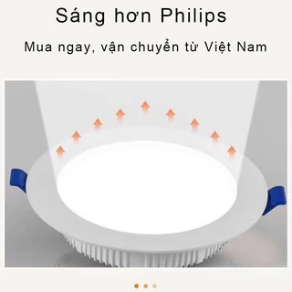 đèn led Đèn âm trần đèn pha led đèn led âm trần đèn downlight âm trần Đèn âm trần đèn trang trí đèn led led âm trần