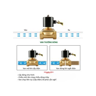 Coil đồng 100% | Van điện từ 220V AC phi 13 17 21 27 34 | Van nước – khí nén – hơi | Thường đóng – coil đồng, 2w tròn