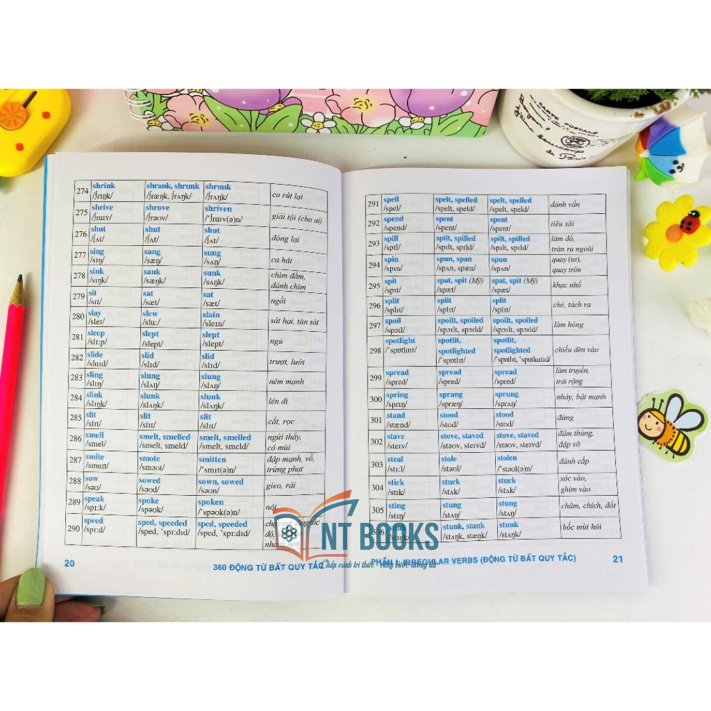 Sách 360 động từ bất quy tắc và cách dùng các thì trong Tiếng Anh - ND | BigBuy360 - bigbuy360.vn