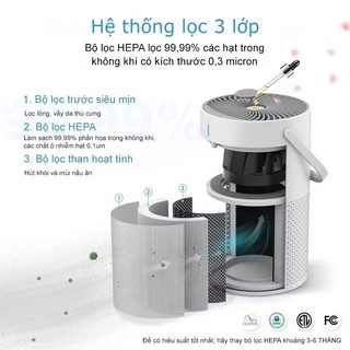 Máy lọc không khí K802, Lọc sạch bụi mịn và khói thuốc, Màng lọc hepa, màn hình cảm ứng thông minh