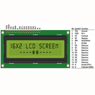 Màn hình LCD1602