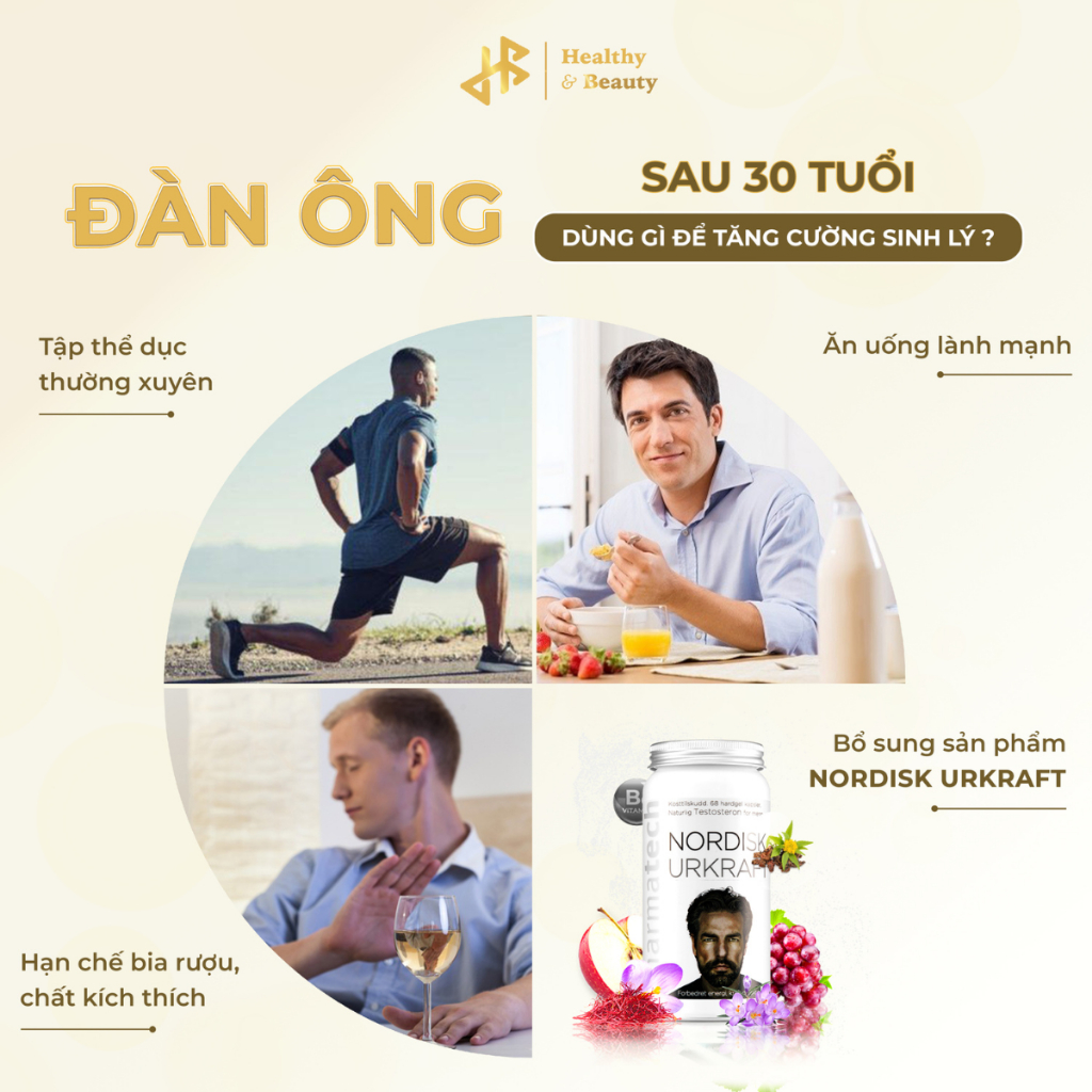 Viên uống hỗ trợ sinh lý nam Pharmatech Nordisk Urkraft bổ sung kẽm cho cơ thể lọ 68 viên