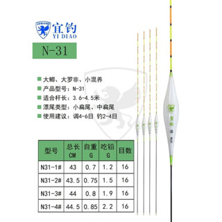 Phao Jzwang Nghi Điếu N31 tăm dẹp to sáng