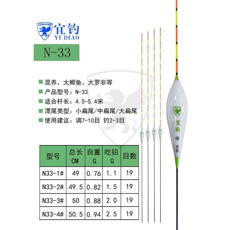 Phao Nghi điếu N33 chính hãng