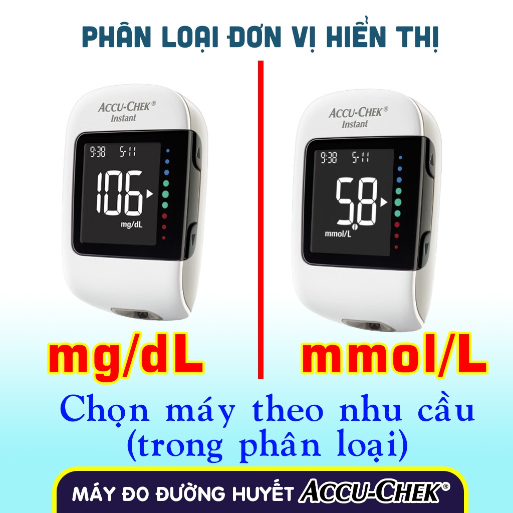 MÁY ĐO ĐƯỜNG HUYẾT ACCUCHEK INSTANT (MẪU MỚI) CÓ TEM CHÍNH HÃNG