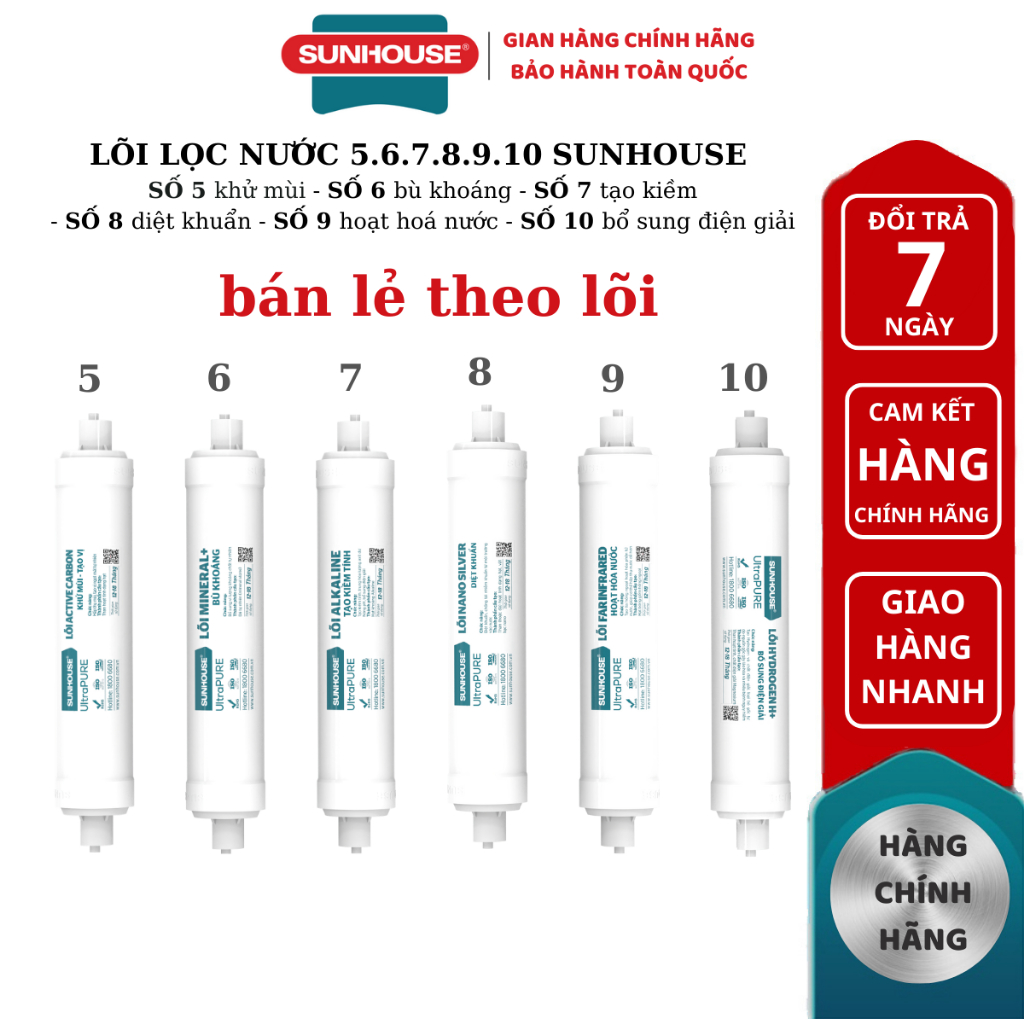 Lõi lọc nước tạo khoáng 5,6,7,8,9,10 sunhouse Hàng chính hãng (bán theo lõi)