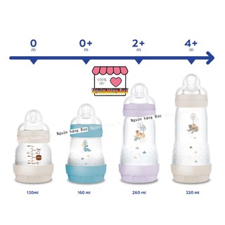 Bình Sữa MAM 130ml Đức - Nguồn hàng Đức