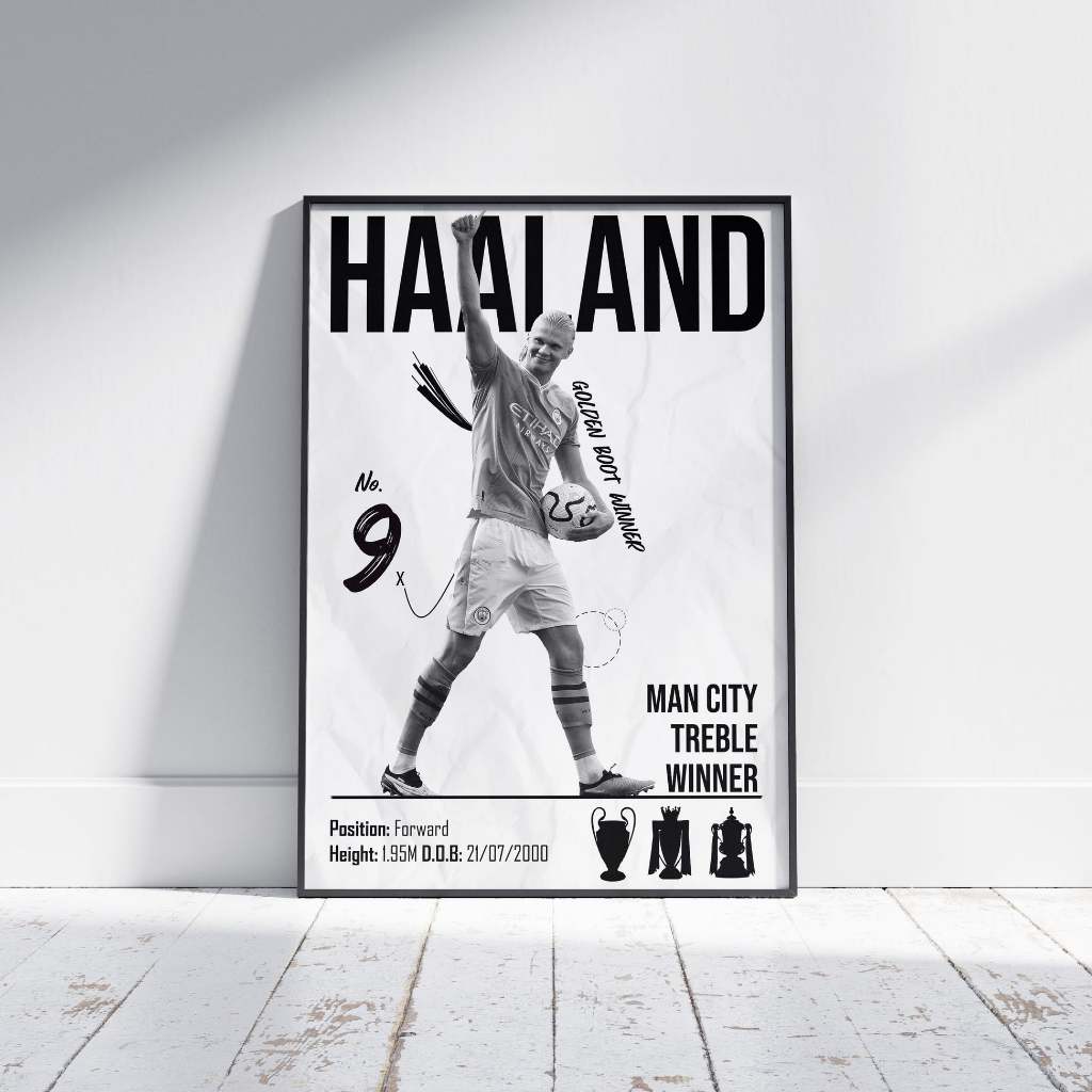 Erling Haaland -Tranh bóng đá treo tường [Profile Poster]