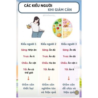 combo 30viên detox thải mỡ ban đêm