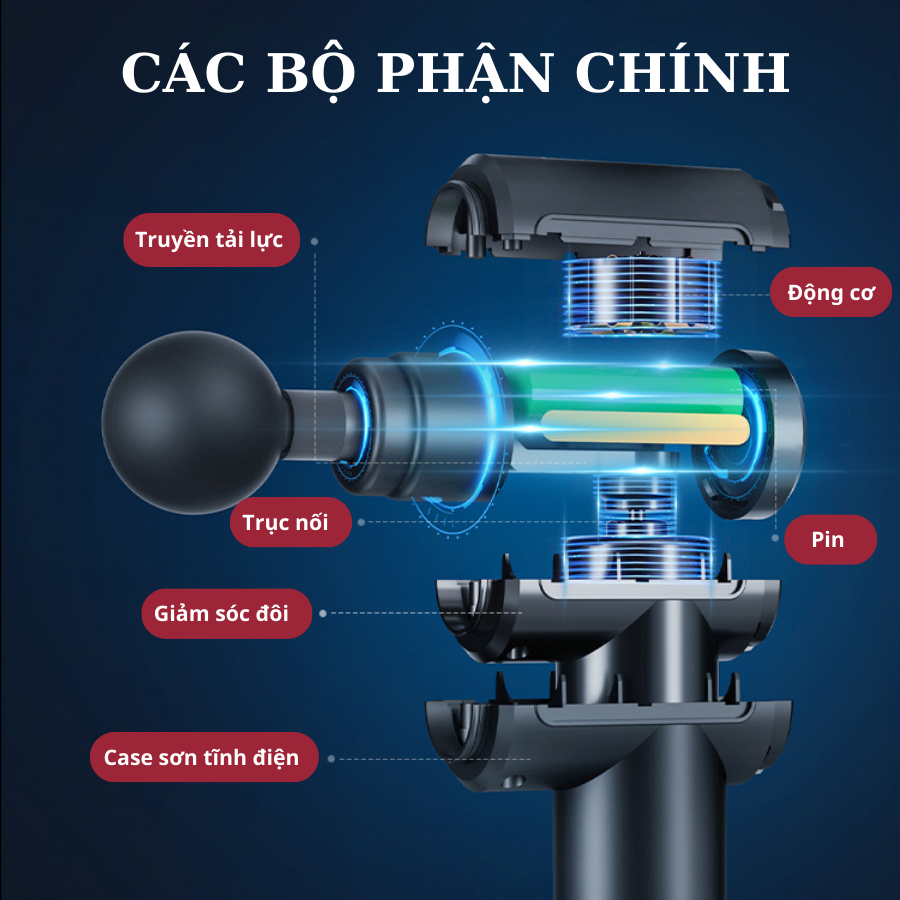 Máy Massage Cầm Tay Mini - Máy Đấm Lưng Mát Xa Trị Liệu Cổ Vai Gáy 4 Đầu 6 Chế Độ