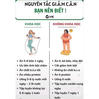 60 viên Dr Eo- xổ mỡ siết eo