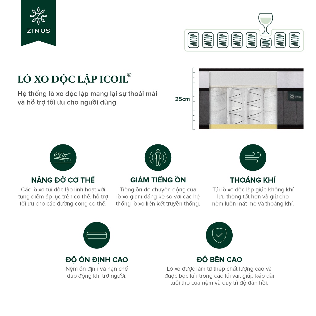 Nệm Lò Xo Độc Lập Với 3 Tầng Foam Hỗ Trợ 25cm - 10in Euro Top OPP Pocket Spring Mattress | BigBuy360 - bigbuy360.vn