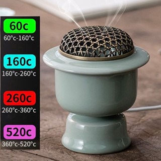 Lư điện xông trầm NHIỆT ĐỘ CAO từ 60-520 độ có hẹn giờ dùng để xông trầm hương, trầm bột, trầm miếng, tinh dầu