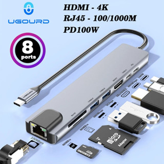 Bộ chuyển đổi USB C 8 trong 1 HUB Type C sang HDMI Type-C sang USB 3.0 Đầu đọc thẻ SD Ethernet USB C 3.1 Truyền dữ liệu.