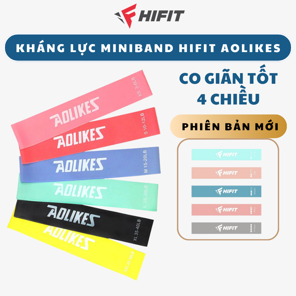 Dây Kháng Lực Miniband HIFIT AOLIKES, Kháng Lực Cao Su Bóng Đá, Tập Gym, Tập Tay Vai Chân Nam Nữ