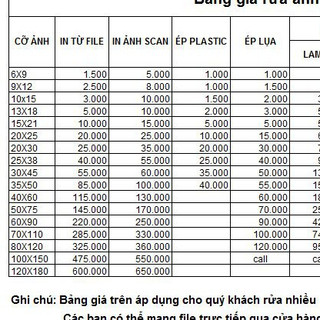 In ảnh 13*18cm - Hỏa tốc - Nhận in ảnh theo yêu cầu