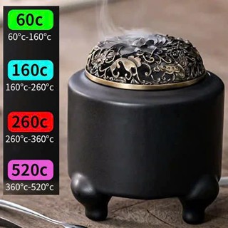 Lư đốt trầm hương bằng điện NHIỆT ĐỘ CAO từ 60-520 độ có hẹn giờ dùng để xông trầm bột, trầm miếng, tinh dầu