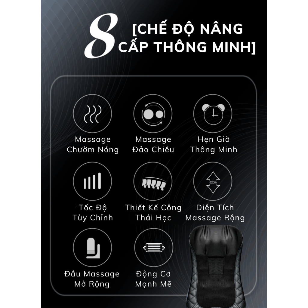 Máy Massage Lưng Cổ Vai Gáy MUSELOVE Gối Massage Hồng Ngoại 2 Chiều, Mô Phỏng Tay Người, Giảm Đau Hiệu Quả