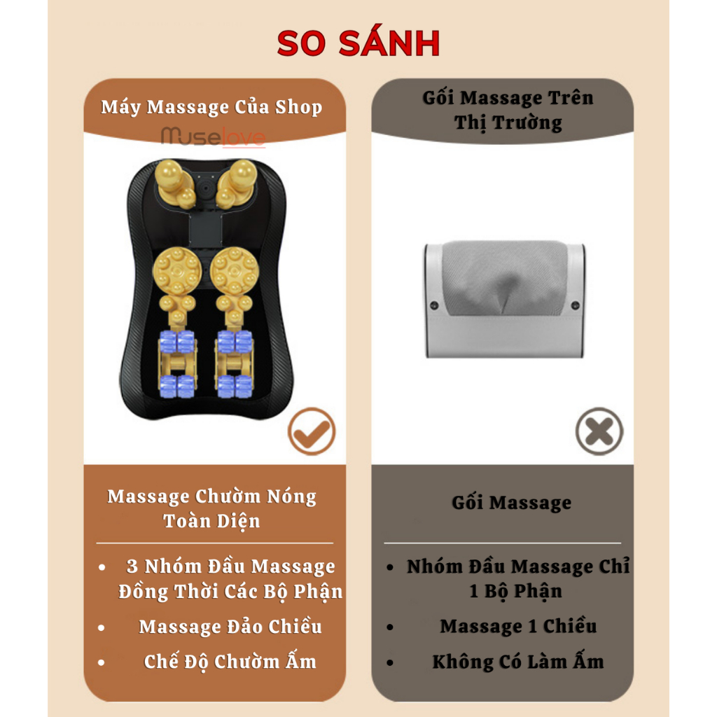 Máy Massage Lưng Cổ Vai Gáy MUSELOVE Gối Massage Hồng Ngoại 20 Bi Con Lăn Cao Cấp Tự Động Ngắt