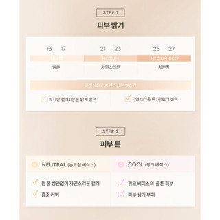 Cushion HERA Black Cushion Foundation SPF34 PA++