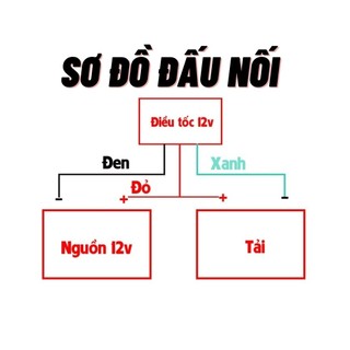 Chiết áp bình bơm loại 1