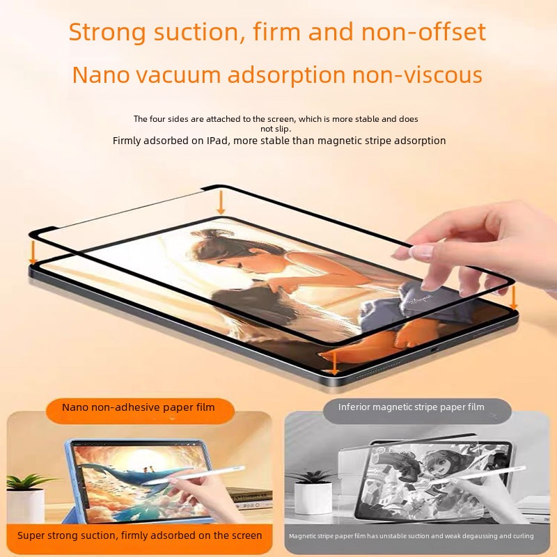 Paperlike Nano tháo rời dành cho iPad, miếng dán nhám, hỗ trợ bút viết, chống lóa, chống nước, tháo 