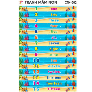 Decal mầm non- TRANG TRÍ BẬC CẦU THANG
