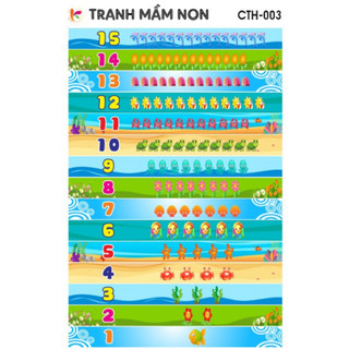Decal mầm non- TRANG TRÍ BẬC CẦU THANG