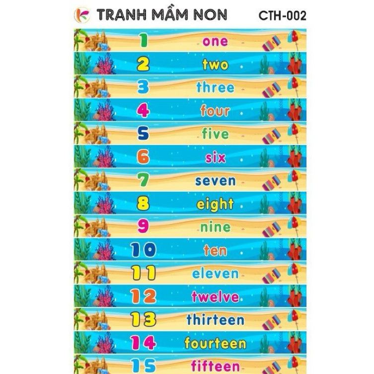 Decal dán bậc cầu thang