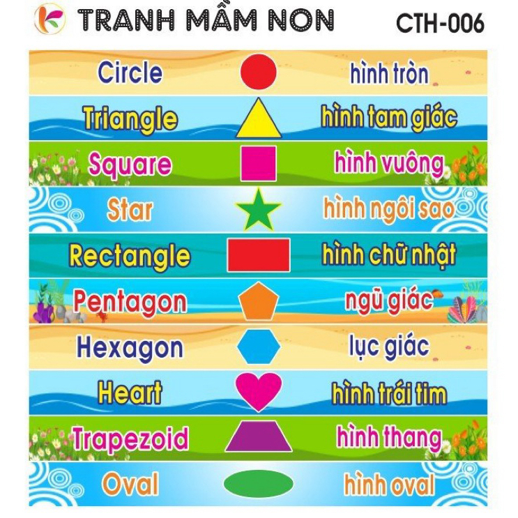 Decal dán bậc cầu thang hình học tiếng Anh (1 bậc)