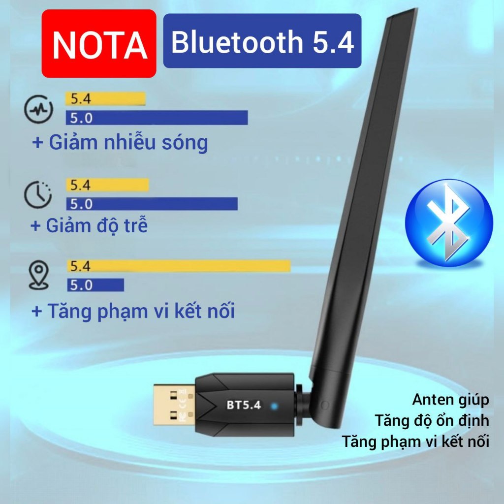 Usb Bluetooth 6.0 và 5.4 có anten và TP Link UB500 và USB WiFi 5G tốc độ cao cho PC gaming laptop Tp