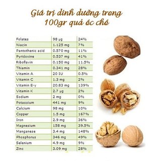 Nhân Óc Chó Mỹ Mornuts 400g Tách Vỏ Loại 1 – Hạt Óc Chó Nguyên Béo Bùi Ăn Kiêng Eat Clean Làm Sữa
