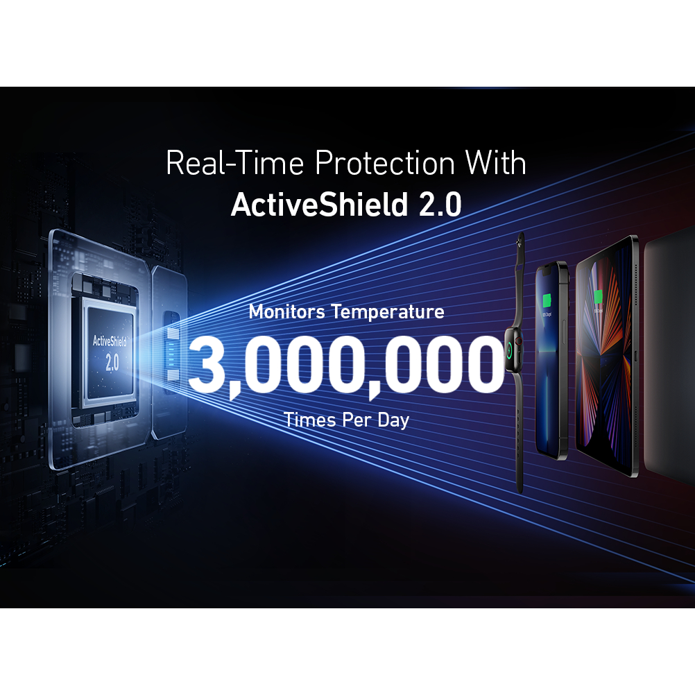 [chỉ giao TP HCM] Pin sạc dự phòng kiêm Củ sạc Anker 2in1 733 Fusion GaNPrime 65W 10.000mah | 3 cổng 2C1A - A1651 | BigBuy360 - bigbuy360.vn