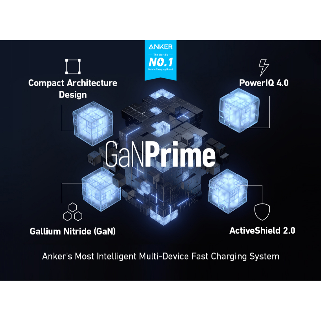 [chỉ giao TP HCM] Pin sạc dự phòng kiêm Củ sạc Anker 2in1 733 Fusion GaNPrime 65W 10.000mah | 3 cổng 2C1A - A1651 | BigBuy360 - bigbuy360.vn