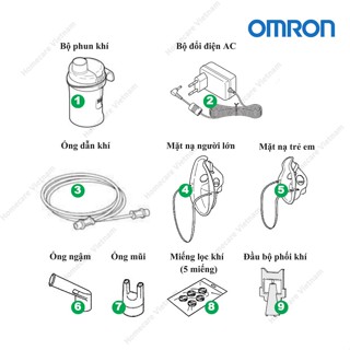 Phụ Kiện Máy Xông OMRON NE-C801 ⚡ Bầu xông, Bộ Nguồn, Dây Xông, Mặt Nạ, Ống Mũi, Ống Ngậm, Lọc Khí